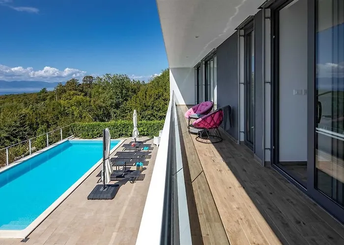 Irma With Heated Pool By Aneo Travel Villa